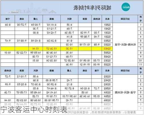 宁波客运中心时刻表