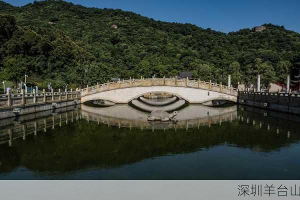 深圳羊台山