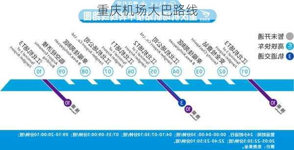 重庆机场大巴路线