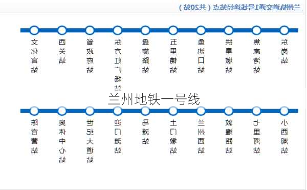 兰州地铁一号线