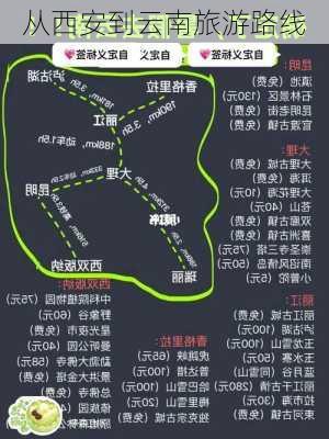 从西安到云南旅游路线