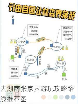 去湖南张家界游玩攻略路线推荐图