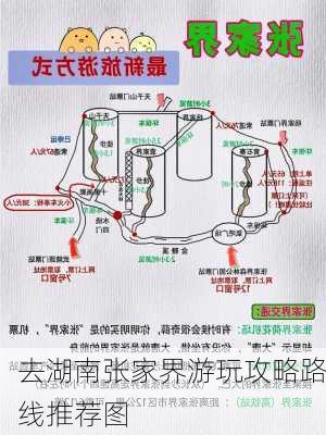 去湖南张家界游玩攻略路线推荐图