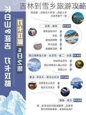 吉林到雪乡旅游攻略