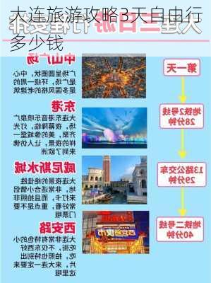 大连旅游攻略3天自由行多少钱