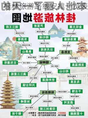 桂林旅游路线安排一览表