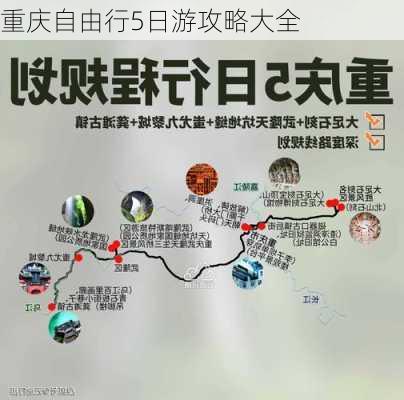 重庆自由行5日游攻略大全