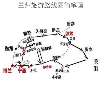 兰州旅游路线图简笔画