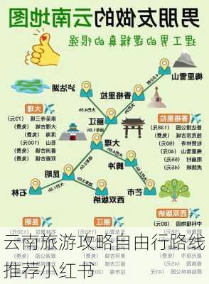 云南旅游攻略自由行路线推荐小红书