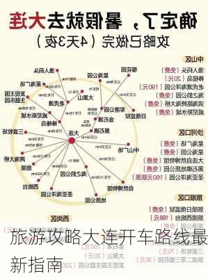 旅游攻略大连开车路线最新指南