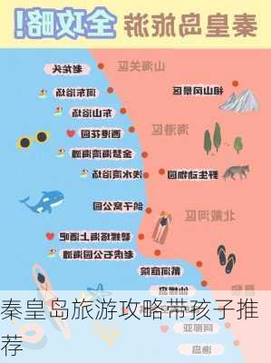 秦皇岛旅游攻略带孩子推荐