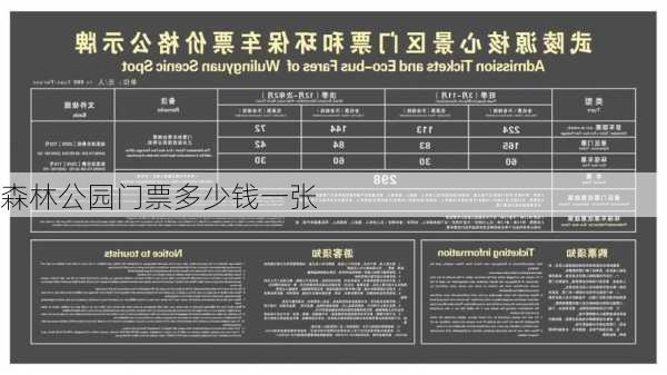 森林公园门票多少钱一张