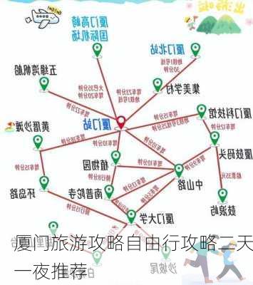 厦门旅游攻略自由行攻略二天一夜推荐