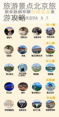 旅游景点北京旅游攻略