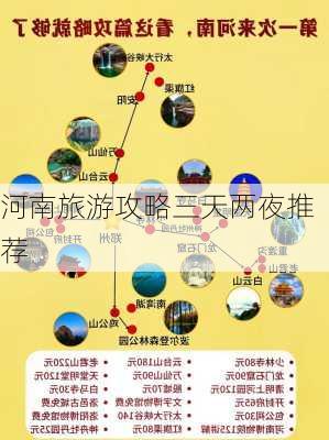 河南旅游攻略三天两夜推荐