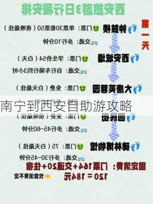 南宁到西安自助游攻略