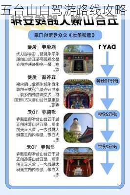 五台山自驾游路线攻略