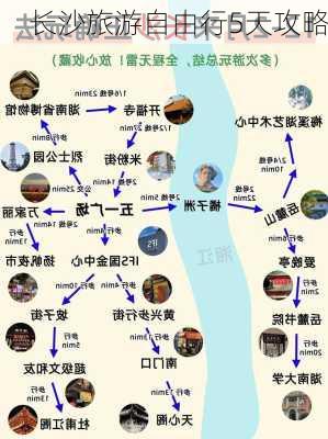 长沙旅游自由行5天攻略