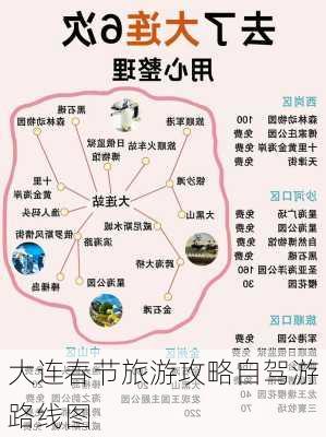 大连春节旅游攻略自驾游路线图