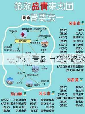 北京 青岛 自驾游路线