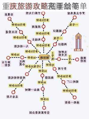 重庆旅游攻略图手绘简单