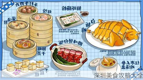 深圳美食攻略大全