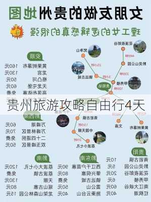 贵州旅游攻略自由行4天