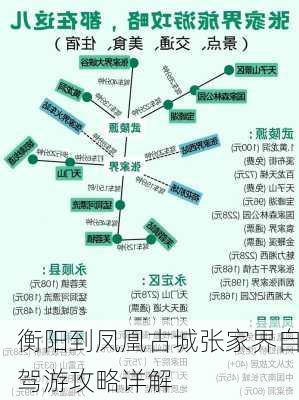 衡阳到凤凰古城张家界自驾游攻略详解