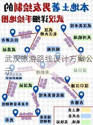 武汉旅游路线设计方案公示