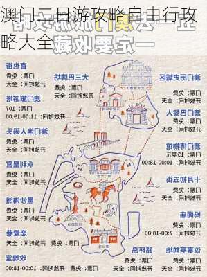 澳门二日游攻略自由行攻略大全