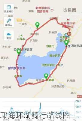 邛海环湖骑行路线图