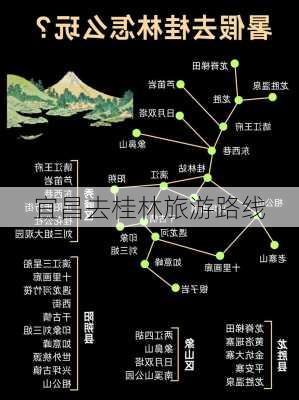 宜昌去桂林旅游路线