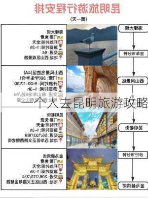 一个人去昆明旅游攻略