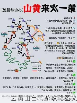 去黄山自驾游攻略图文