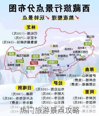 热门旅游景点攻略