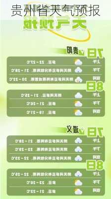 贵州省天气预报