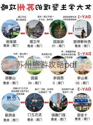 苏州旅游攻略pdf