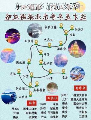 东北雪乡旅游攻略