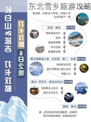 东北雪乡旅游攻略