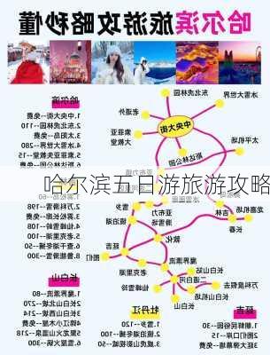 哈尔滨五日游旅游攻略