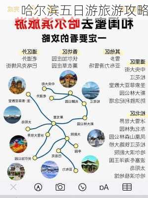 哈尔滨五日游旅游攻略