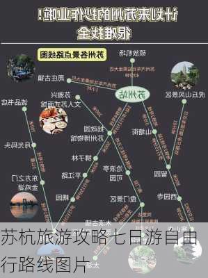 苏杭旅游攻略七日游自由行路线图片