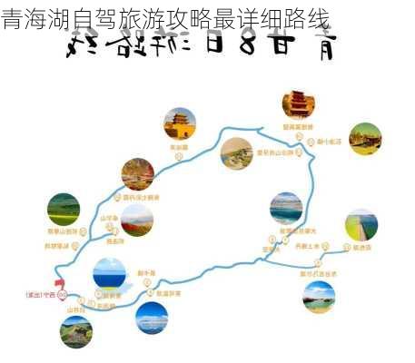 青海湖自驾旅游攻略最详细路线