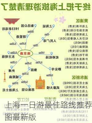 上海一日游最佳路线推荐图最新版