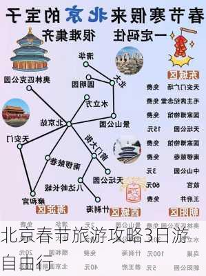 北京春节旅游攻略3日游自由行