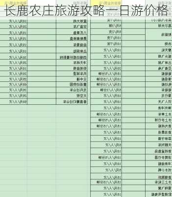 长鹿农庄旅游攻略一日游价格