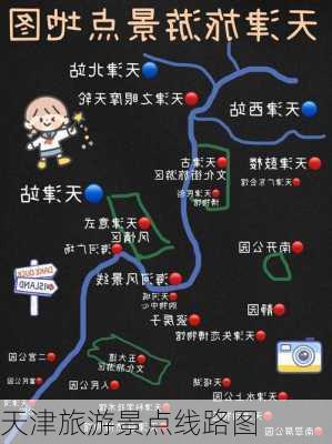 天津旅游景点线路图