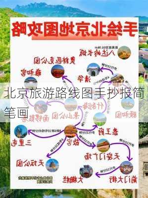 北京旅游路线图手抄报简笔画