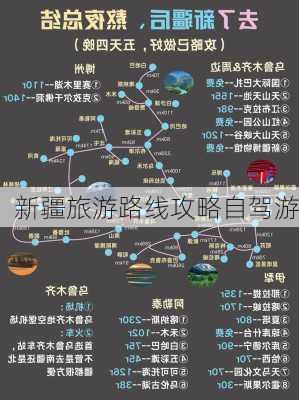 新疆旅游路线攻略自驾游