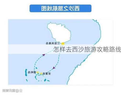 怎样去西沙旅游攻略路线